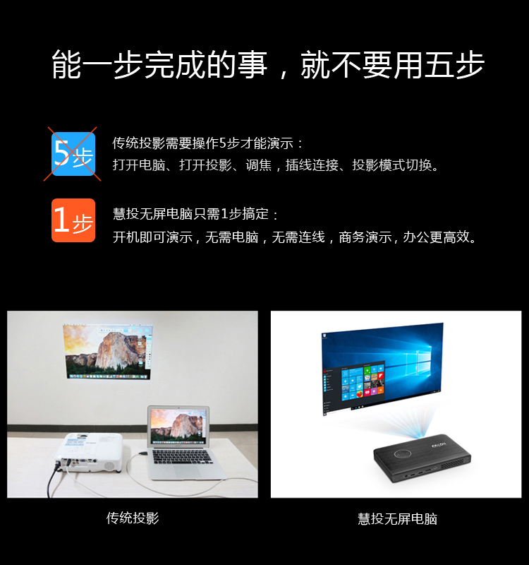 Exclusive Technology - Windows Projector(图2)