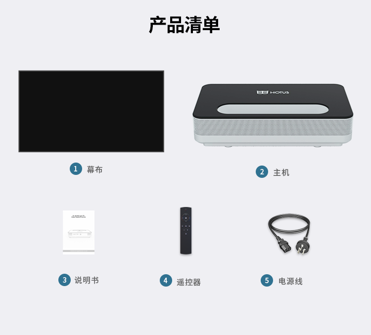 Why our projector is better than others?(图3)