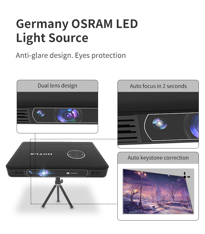 Cheap Mini Projector Recommendations(图2)