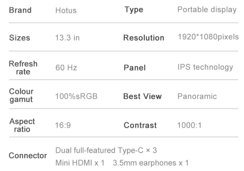 Why Do You Need a Portable Monitor?(图3)