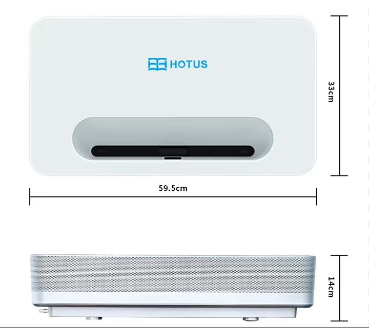 Projector Size