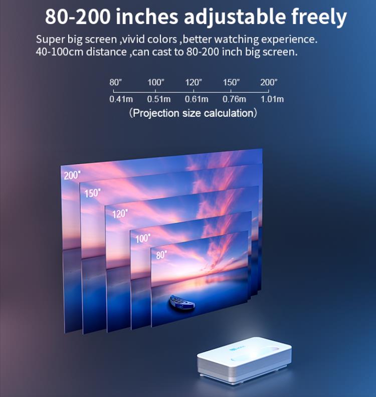 Projector becomes 200-inch large screen