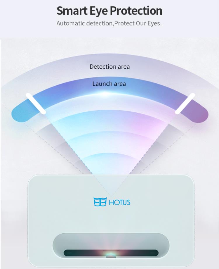 Projector Smart Eye Protection