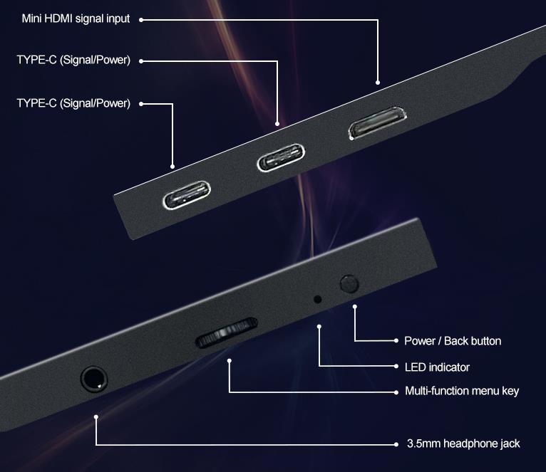 Portable Display Interface Description